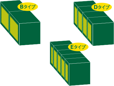 豊富なコンテナサイズ